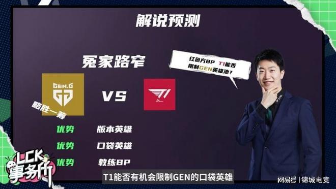 两翼的斗智 两翼的斗智