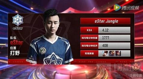 中保持球队